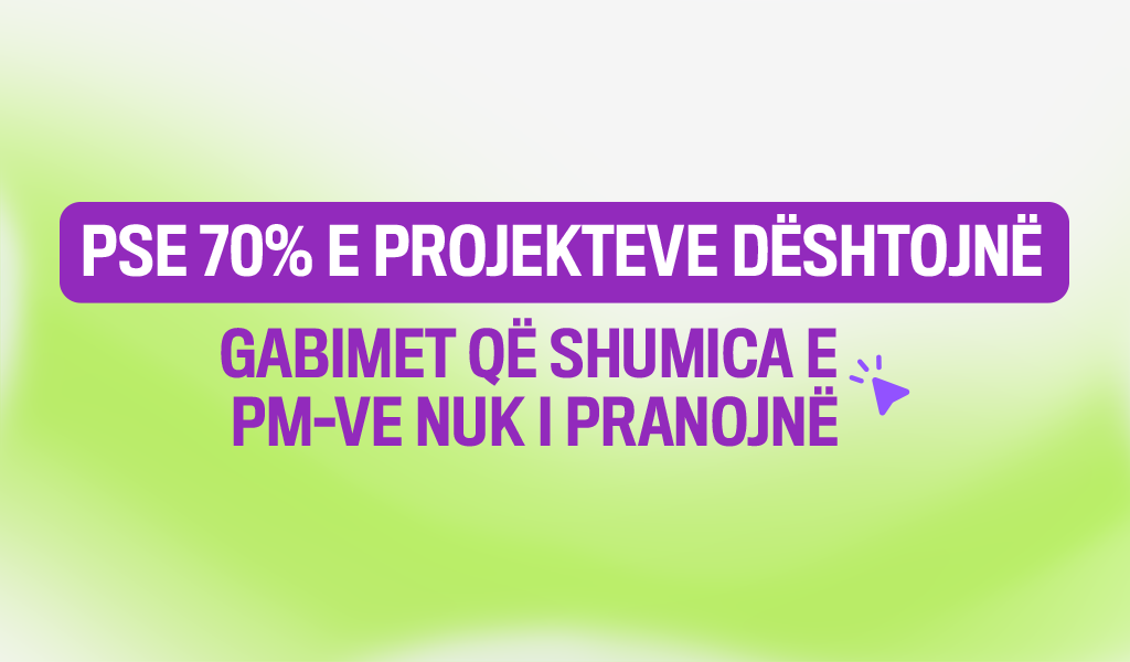 Në botën e biznesit dhe teknologjisë, projektet shpesh përshkruhen si “motorët e inovacionit” — por një pjesë e madhe e tyre nuk arrijnë kurrë qëllimet e planifikuara. Disa studime sugjerojnë se deri në 70% e projekteve nuk arrijnë të dorëzojnë rezultatet që ishin premtuar — pra përballen me vonesa, tejkalime buxhetore, ose nuk plotësojnë kriteret e suksesit që ishin vendosur.